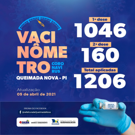 Vacinômetro Coronavírus 05/04/2021